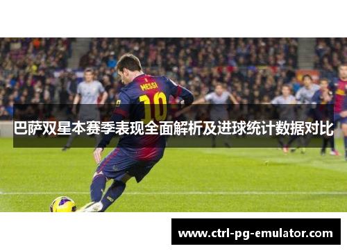 巴萨双星本赛季表现全面解析及进球统计数据对比