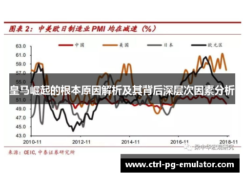 皇马崛起的根本原因解析及其背后深层次因素分析
