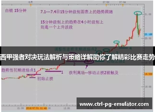 西甲强者对决玩法解析与策略详解助你了解精彩比赛走势