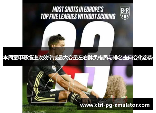 本周意甲赛场进攻效率成最大变量左右胜负格局与排名走向变化态势